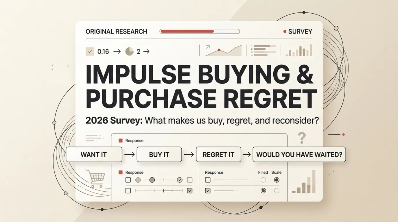 Impulse Buying Survey 2026: Regret, Spending & Triggers